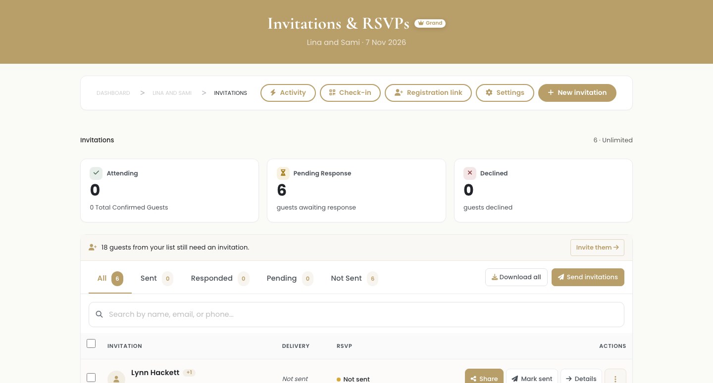 The invitations dashboard, showing live RSVP counts and every invite in one place